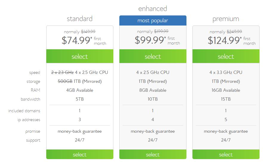bluehost-dedicated-hosting-plans