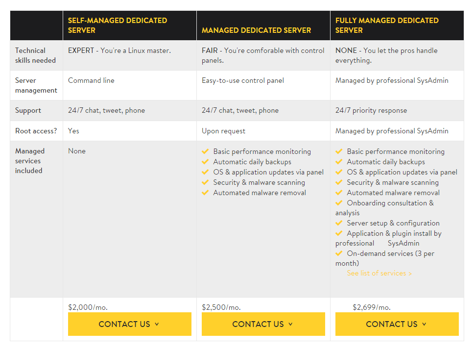 media-temple-dedicated-hosting-plans