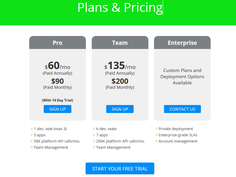 plans-pricing-appery