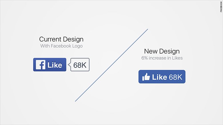 The new facebook’s LIKE button